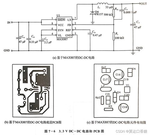 電賽匯總（四） 電路電源模塊設(shè)計(jì)與集成電路設(shè)計(jì)